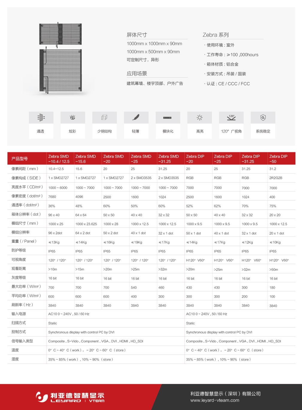PG电子·仿照器(试玩游戏)官方网站