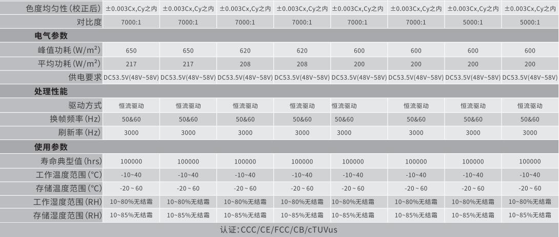 PG电子·仿照器(试玩游戏)官方网站