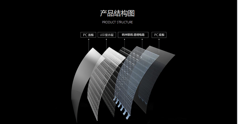 PG电子·仿照器(试玩游戏)官方网站